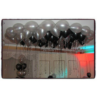 Balloon Correl